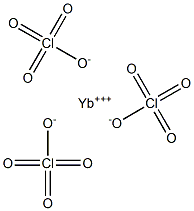 Ytterbium perchlorate Struktur