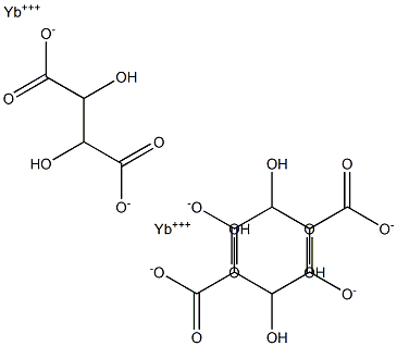 Ytterbium(III) tartrate Struktur