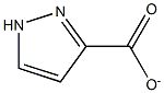 ピラゾリネート 化学構造式