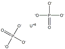 URANIUM(VI)-PHOSPHATE Struktur