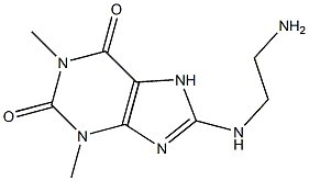 8-[(2-aminoethyl)amino]-1,3-dimethyl-3,7-dihydro-1H-purine-2,6-dione Structure