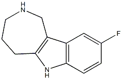 9-fluoro-1H,2H,3H,4H,5H,6H-azepino[4,3-b]indole Struktur