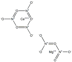 Magnesium cerium(III) nitrate Struktur