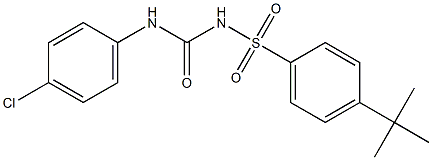 1-(4-tert-Butylphenylsulfonyl)-3-(4-chlorophenyl)urea