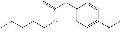 (p-Isopropylphenyl)acetic acid pentyl ester