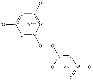 Manganese(II) praseodymium nitrate Struktur