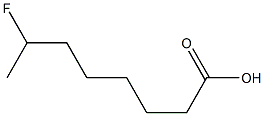 7-Fluorocaprylic acid