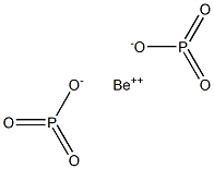 Beryllium Hypophosphate Structure
