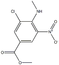  3-Chloro-4-methylamino-5-nitro-benzoic acid methyl ester