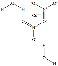 Cadmium nitrate dihydrate Structure