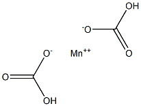 Manganese(II) bicarbonate Struktur
