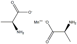 Manganese(II) di(L-alpha-alanine) Struktur