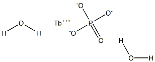 Terbium(III) orthophosphate dihydrate Struktur