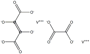 Vanadium(III) oxalate Struktur