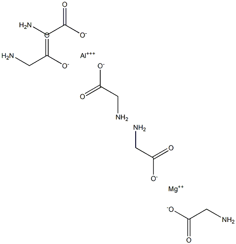 甘氨酸镁铝, , 结构式