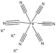 Potassium ferricyanide Struktur