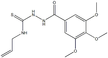N-allyl-2-(3,4,5-trimethoxybenzoyl)-1-hydrazinecarbothioamide Structure