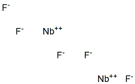 Diniobium pentafluoride Structure