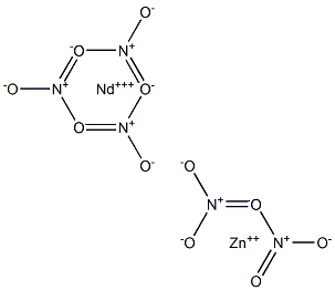 Zinc neodymium nitrate Structure