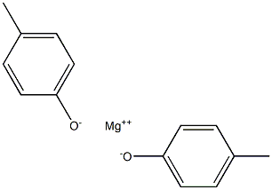 Magnesium bis(4-methylphenolate) Structure