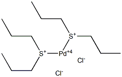 Bis(dipropylsulfonio)palladium(IV) dichloride Structure