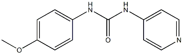 1-[(4-Methoxyphenyl)]-3-(pyridin-4-yl)urea