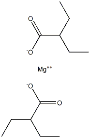 Bis(2-ethylbutyric acid)magnesium salt Structure