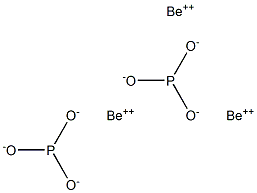 Beryllium Phosphite Struktur