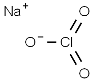 Sodium chlorate Struktur