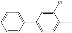 3-Chloro-4-methyldiphenyl