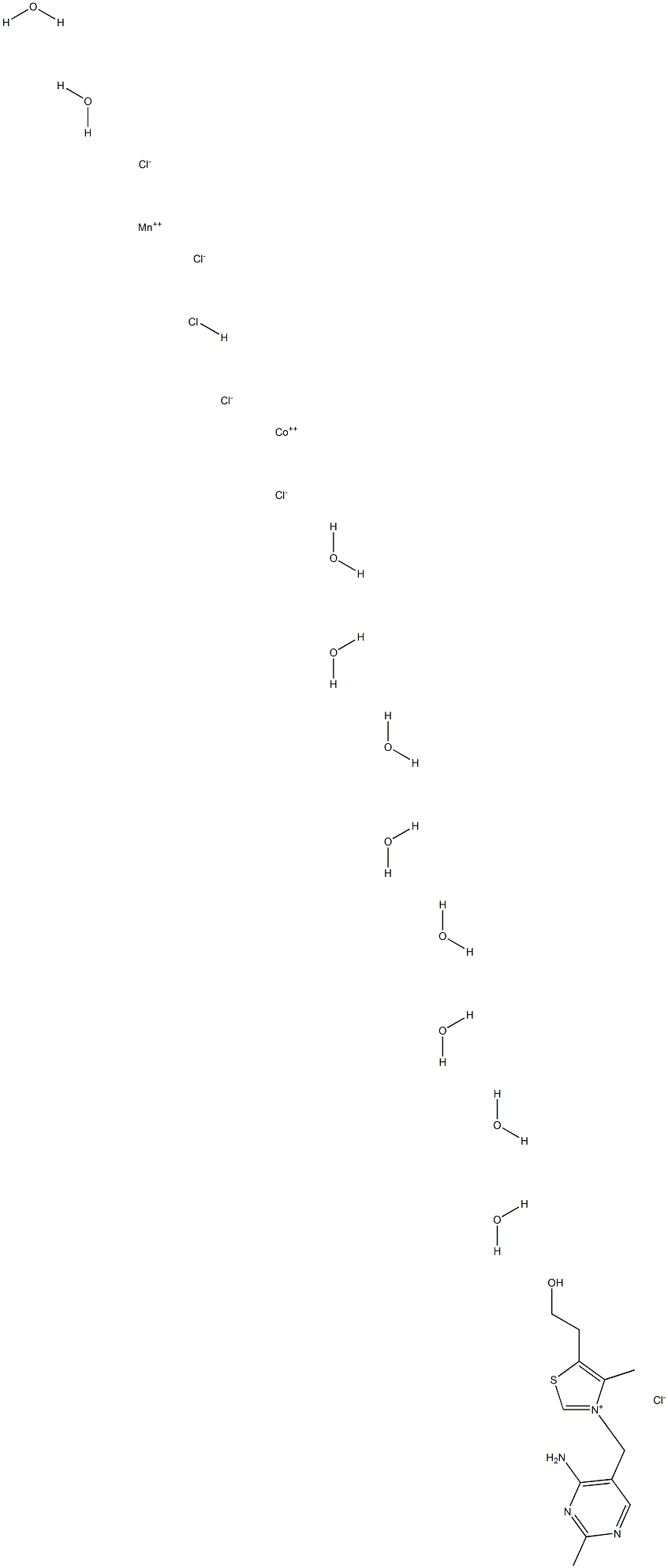 THIAMINE HCL, COBALT CHLORIDE HEXAHYDRATE, MANGANESE CHLORIDE TETRAHYDRATE Struktur
