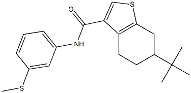 6-tert-butyl-N-[3-(methylsulfanyl)phenyl]-4,5,6,7-tetrahydro-1-benzothiophene-3-carboxamide