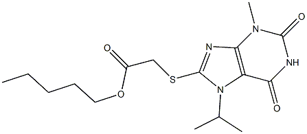 pentyl [(7-isopropyl-3-methyl-2,6-dioxo-2,3,6,7-tetrahydro-1H-purin-8-yl)sulfanyl]acetate|