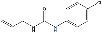 N-allyl-N'-(4-chlorophenyl)urea