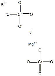 Potassium magnesium chromate Structure