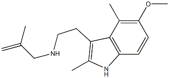5-Methoxy-2,4-dimethyl-N-(2-methyl-2-propenyl)-1H-indole-3-ethanamine Structure