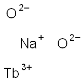 Sodium terbium dioxide 结构式