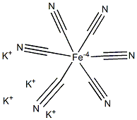 Potassium ferrocyanide aqueous solution (10%) Structure