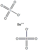 Beryllium Periodate Structure