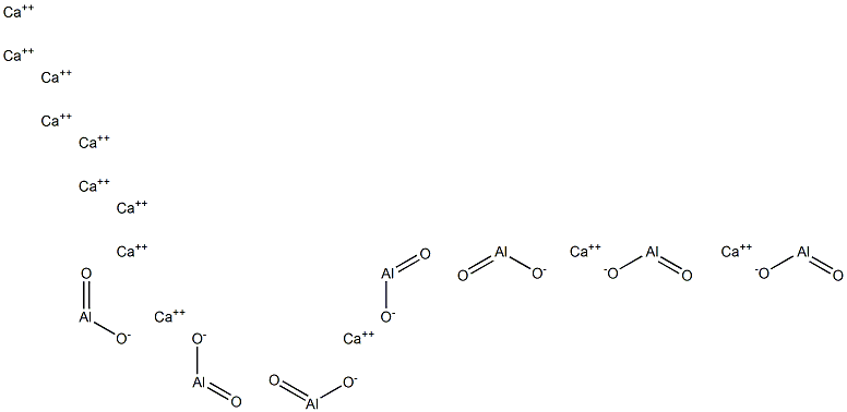 Dodecacalcium hepta-aluminate Struktur