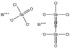 Bismuth chloroantimonate Struktur