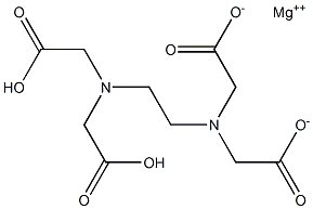 Magnesium dihydrogen EDTA Struktur