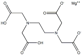 Magnesium dihydrogen EDTA Structure