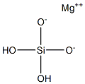 Magnesium dihydrogen orthosilicate Struktur