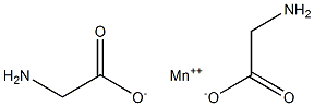 Manganese(II) diglycine Struktur