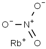 Rubidium nitrate Structure