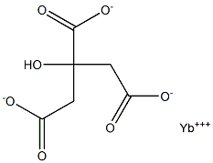 Ytterbium(III) citrate Structure