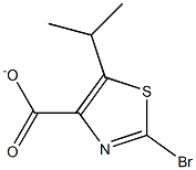 2-BROMO-5-ISOPROPYLTHIAZOLE-4-CARBOXYLATE Structure