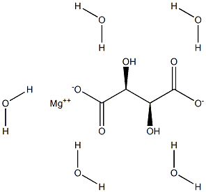 Magnesium D-tartrate pentahydrate Structure
