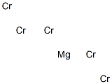 Pentachromium magnesium Struktur